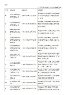 長沙11家房地產經紀機構備案將被注銷，行業監管趨嚴